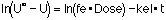 ln (ARE) equation