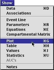Show_Plot Menu Item