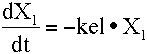 Differential equation