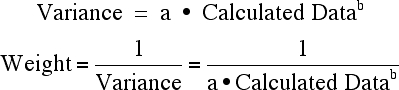 Variance is a times value to the power b