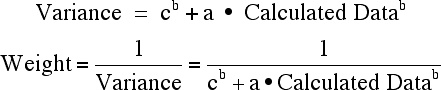 Variance with an additional assay sensitiivty term
