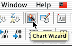 Chart Wizard