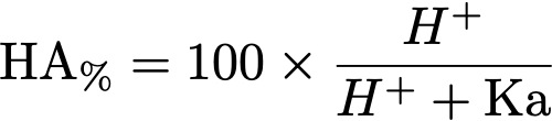 Percent HA versus pH