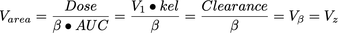 Varea