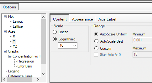 Set Y Axis to Logarithmic