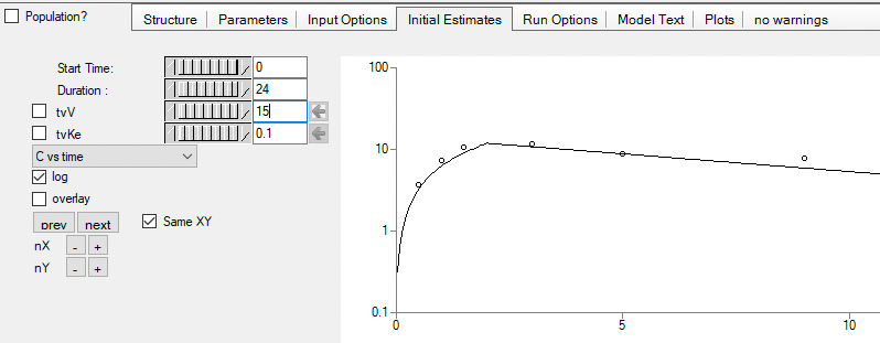 Confirm and/or Adjust the Initial Estimates