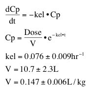 Model and Parameter values