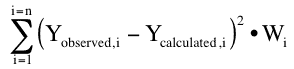 Weighted residual