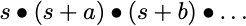 Denominator of Laplace equation