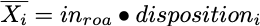 Convolution equation