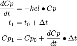 Equations used in Euler's Method Calculation