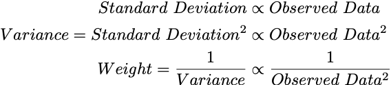 Variance proportional to observed value squared