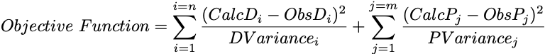 Objective Function - Bayesian Estimation