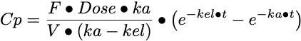 Drug concentration after Oral Administration