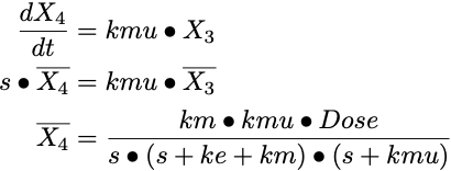Laplace of Metabolite Amount in Urine