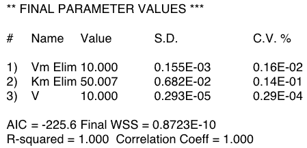 Output from Boomer - 500 mg Dose