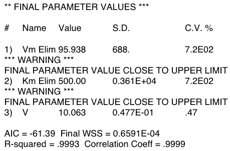 Output from Boomer - 5 mg Dose